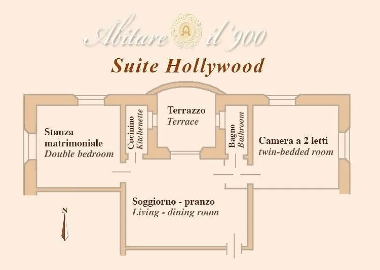 Aparthotel Abitare Il 900 Verona